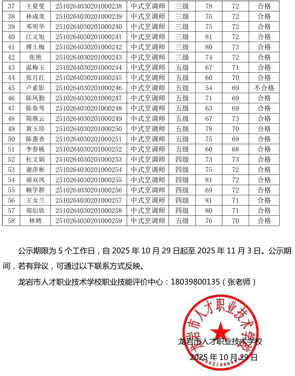 20251026成绩公示（中式烹调师）-2.jpg