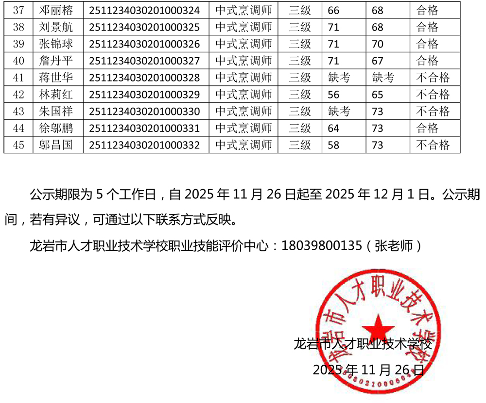 20251123成绩公示（中式烹调师）-2.jpg