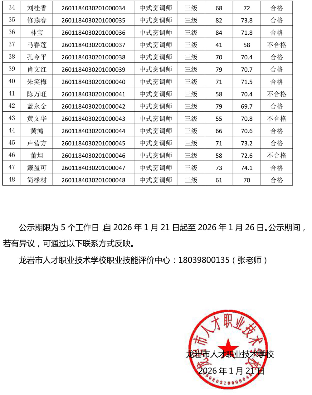20260118成绩公示（中式烹调师）-2.jpg