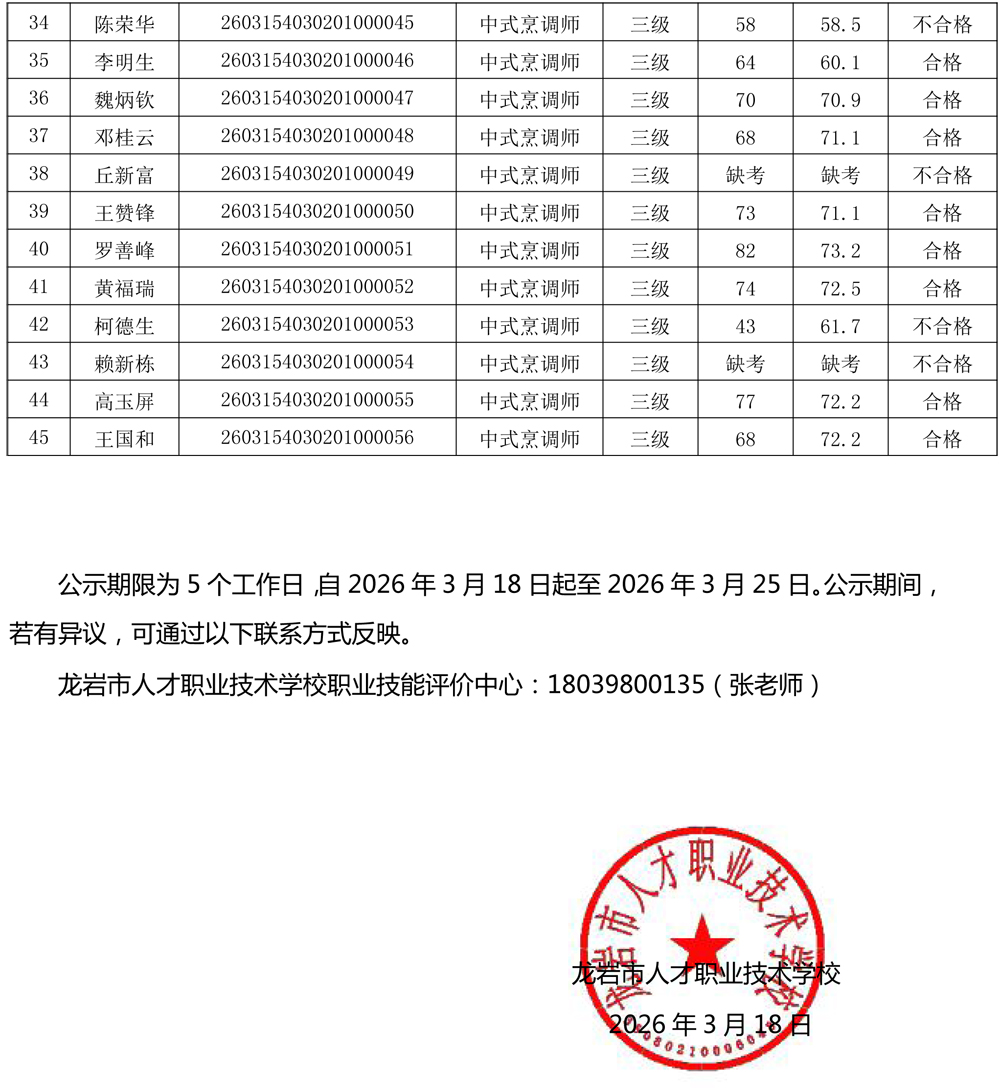 20260315成绩公示（中式烹调师）-2.jpg