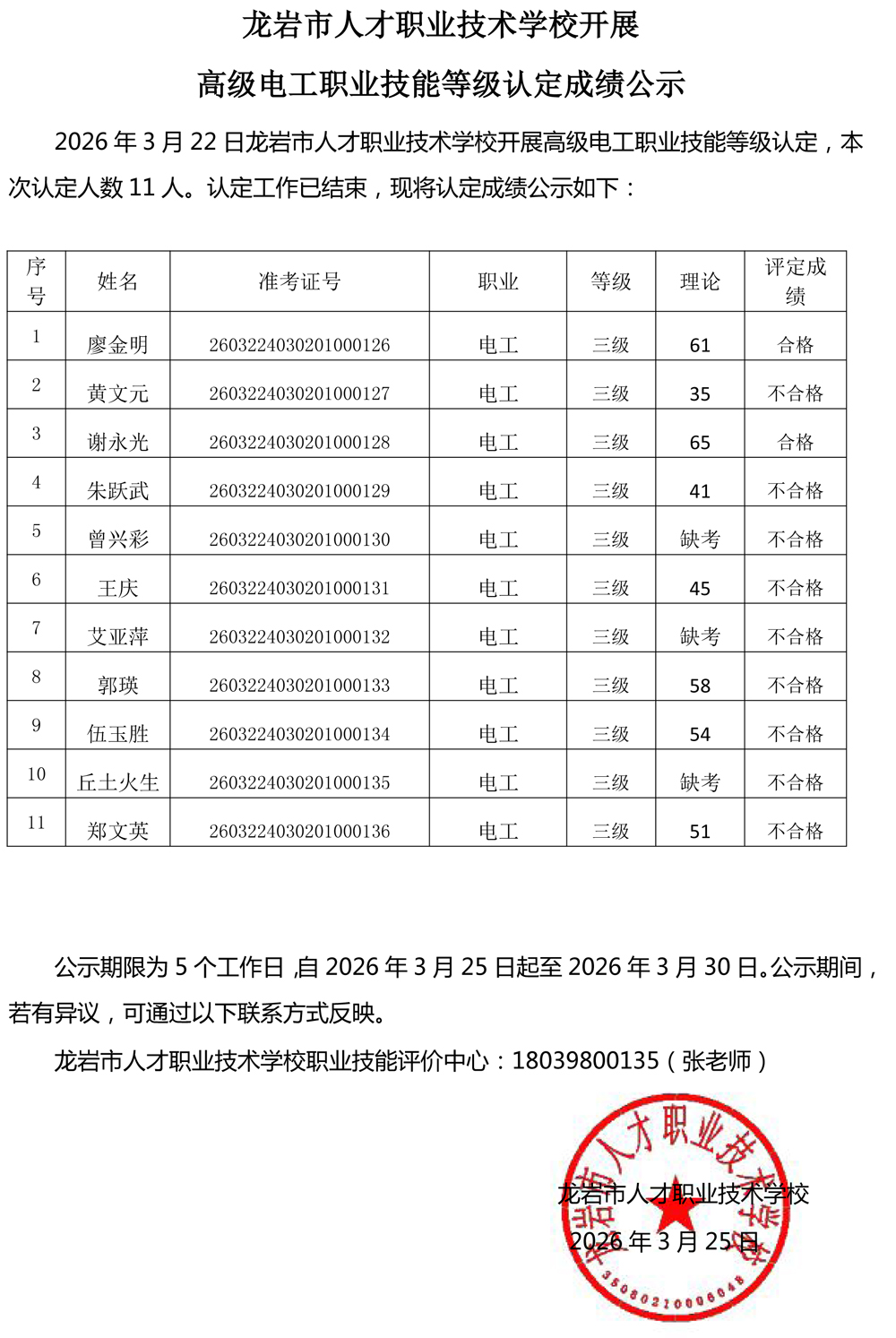 20260322成绩公示（电工）.jpg