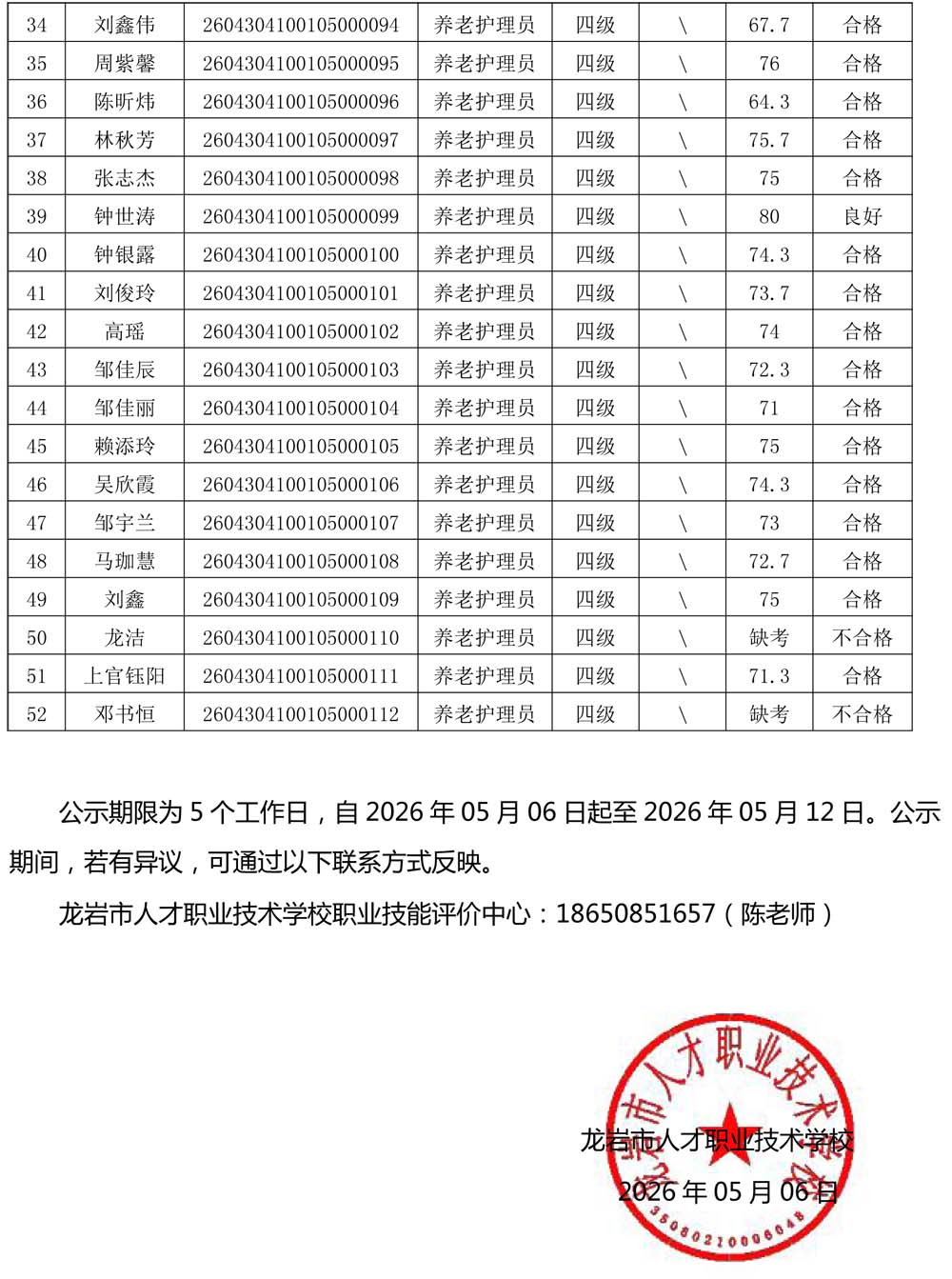 20260430成绩公示（养老护理员）-2.jpg