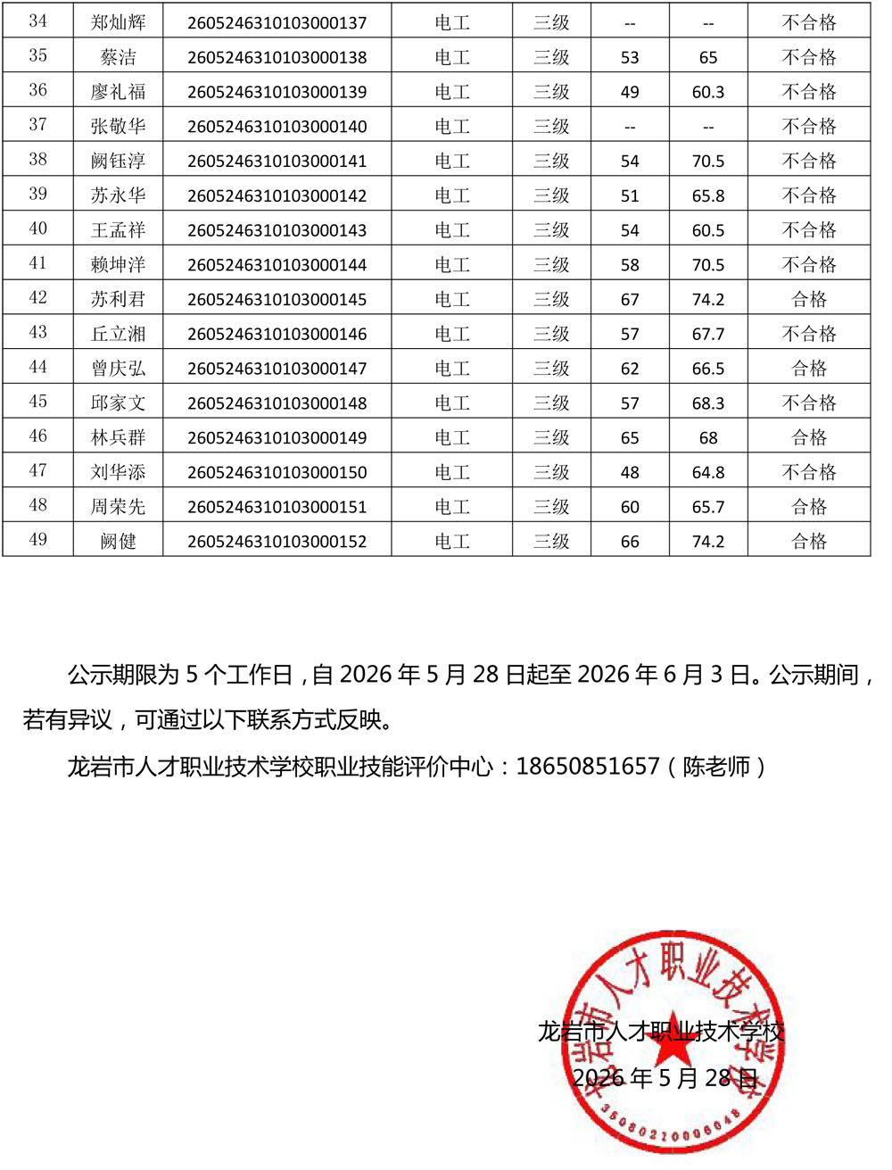20260524成绩公示（电工）-2.jpg