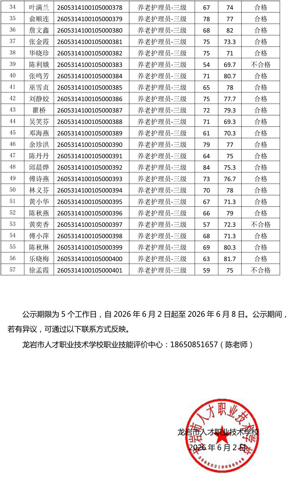 20260531成绩公示（养老护理员）-2.jpg