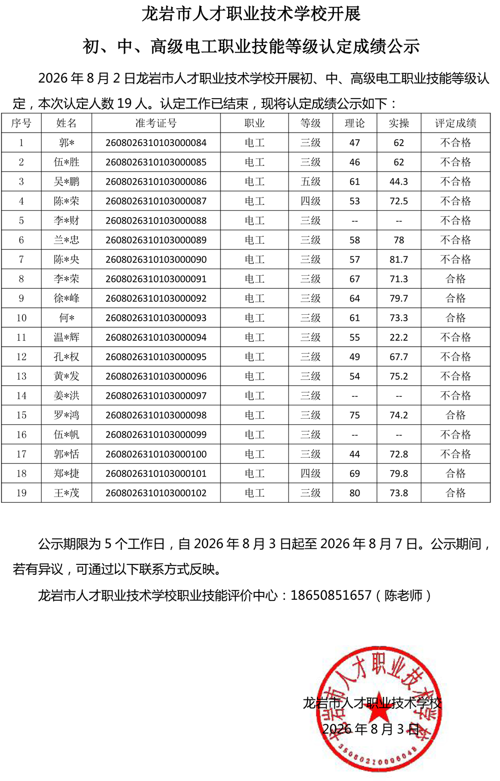 20260802成绩公示（电工）.jpg