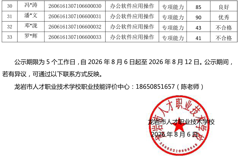 20260616办公软件成绩公示-2.jpg