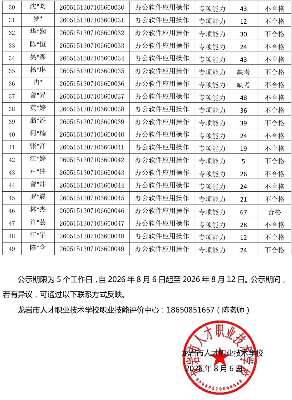 20260515办公软件成绩公示-2.jpg