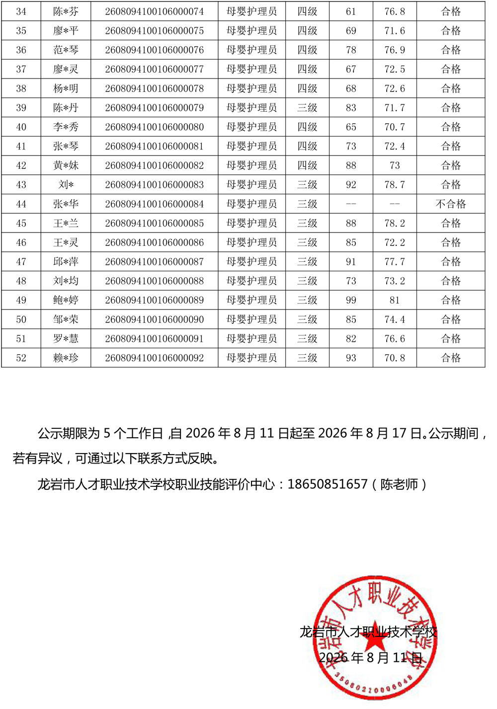 20260809成绩公示（母婴护理员）-2.jpg