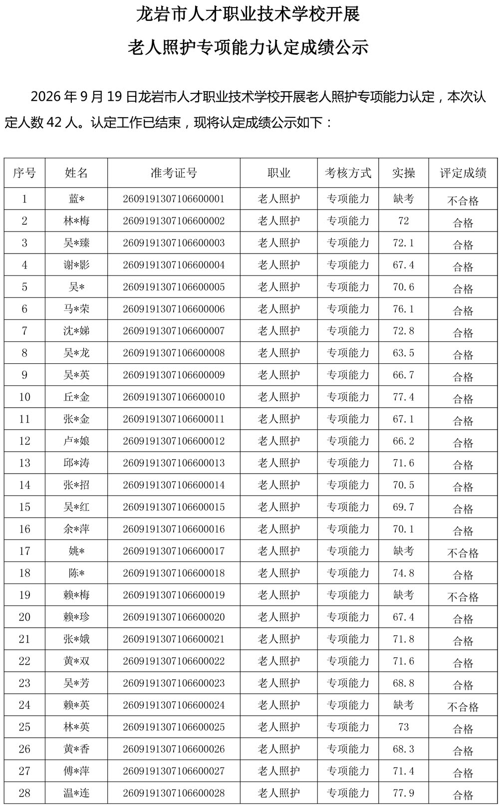 20260919成绩公示（老人照护）-1.jpg