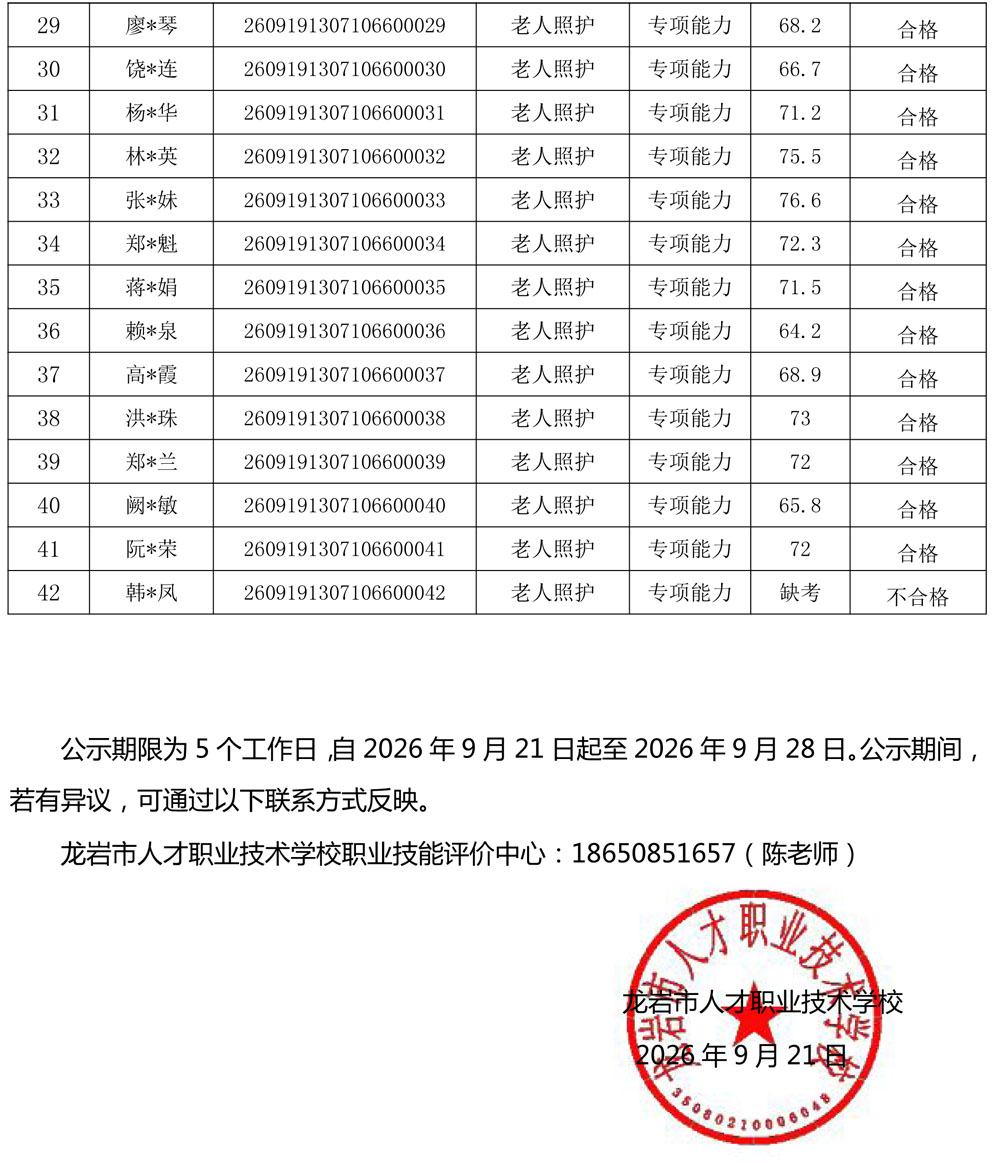 20260919成绩公示（老人照护）-2.jpg